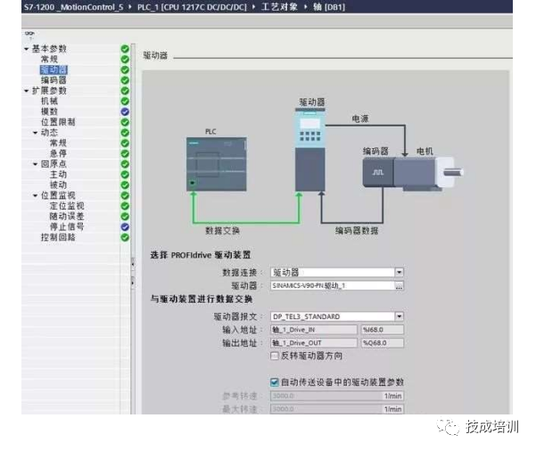 西门子S7-1200如何通过PN通讯控制V90伺服?的图4